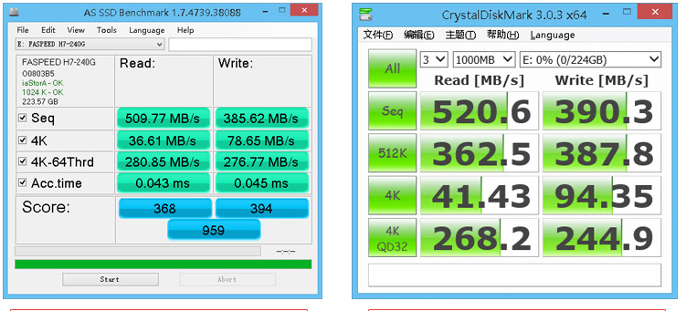 120GB 240GB 3D-Nand 2.5 Inch SATA III High Speed 400/500mbs Solid State Drive SSD 512GB 1tb