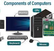 Exploring the Inner Workings: A Guide to Essential Computer Components
