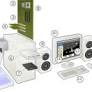 What are the operations of computer components?