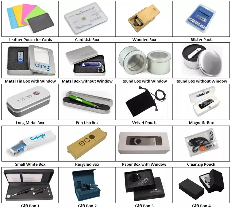 China Wholesale Elegant But Cheap USB Flash Drive USB Stick USB Memory Disk Flash Memory in Bulk for Promotion Free OEM Logo