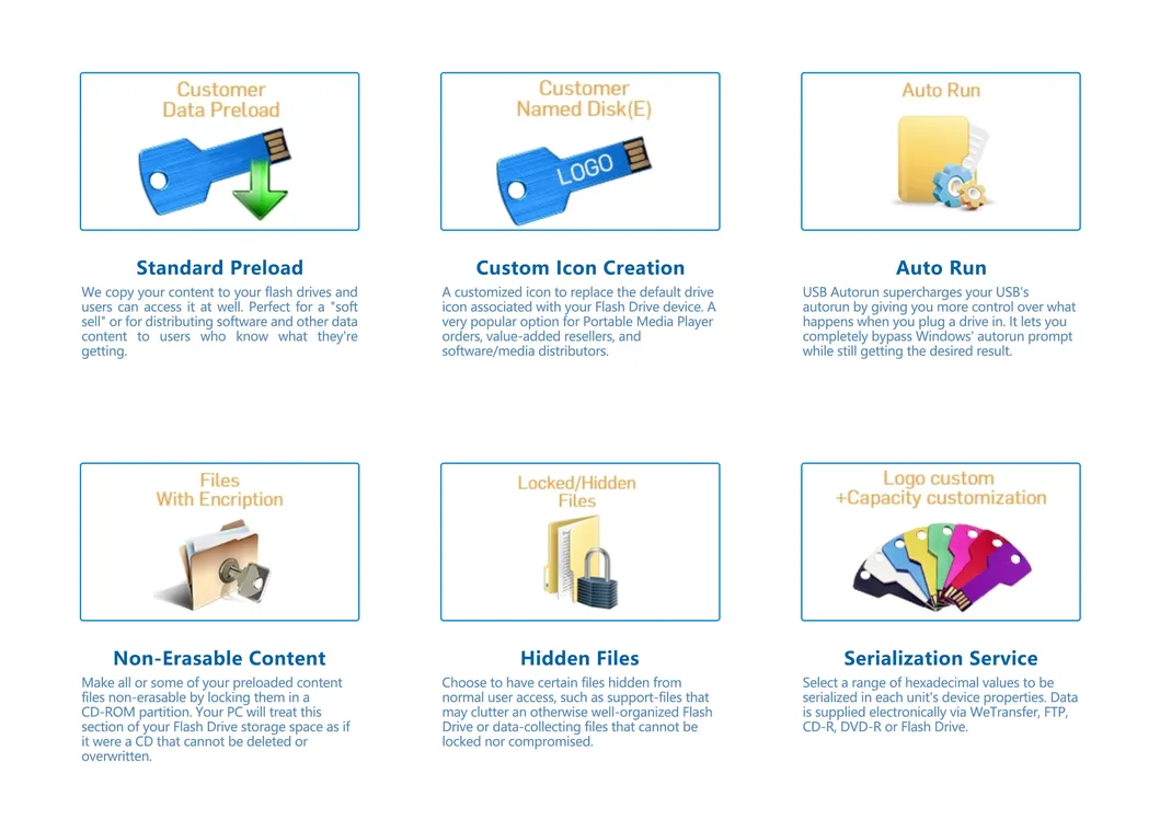 Custom Logo Gift Metal USB 16GB-32GB USB Memory Pen Drive 2.0/3.0 Flash Drive