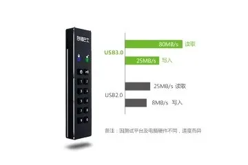 Datage Factory Supply USB3.0 Memory Stick USB3.0 Flash with Encryption USB Stick 8GB 16GB 32GB 64GB 128GB