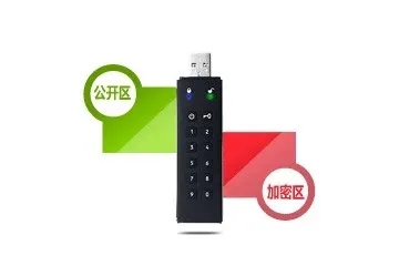 Datage Factory Supply USB3.0 Memory Stick USB3.0 Flash with Encryption USB Stick 8GB 16GB 32GB 64GB 128GB