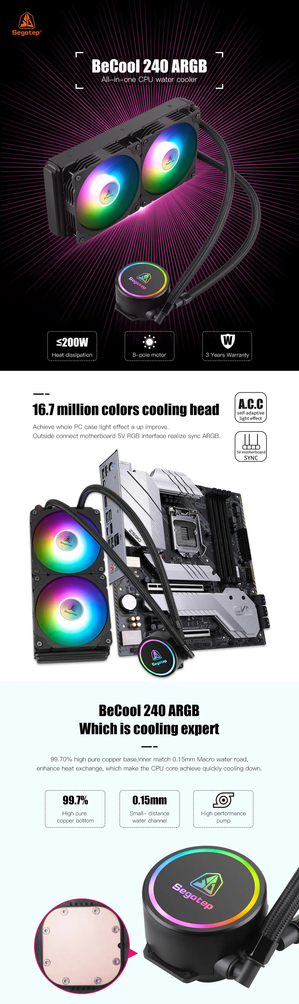 Export Intel Socket LGA 775 / 1155 / 1156 / 2011 (Core I3 / I5 / I7 CPU) AMD Am4 Computer Case Processor CPU Cooler