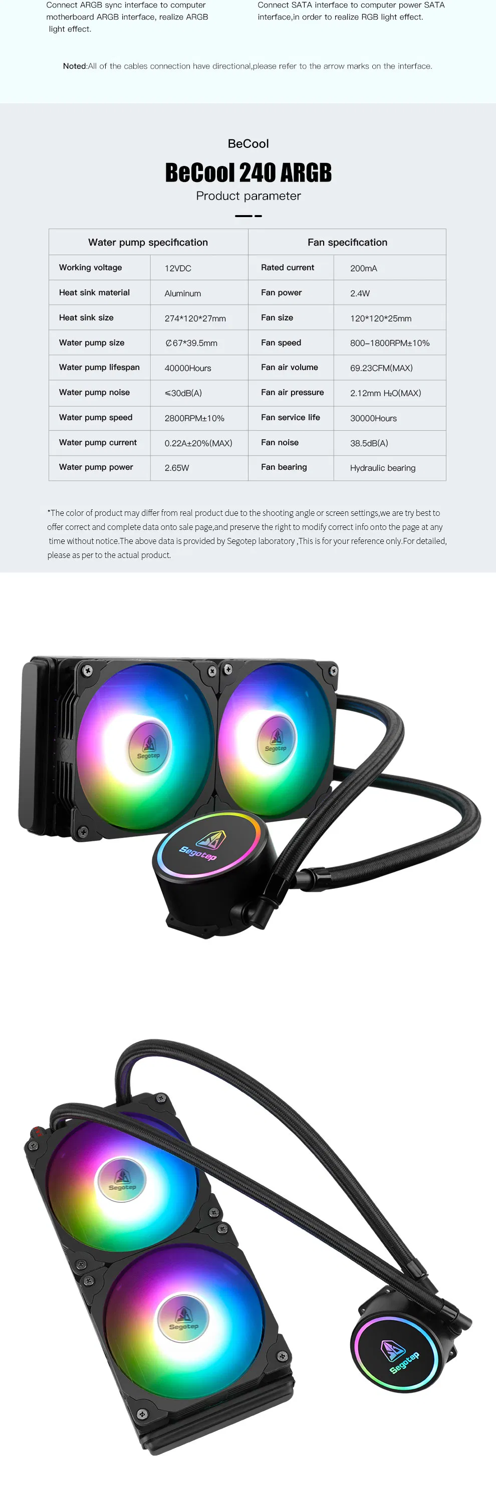 Export Intel Socket LGA 775 / 1155 / 1156 / 2011 (Core I3 / I5 / I7 CPU) AMD Am4 Computer Case Processor CPU Cooler