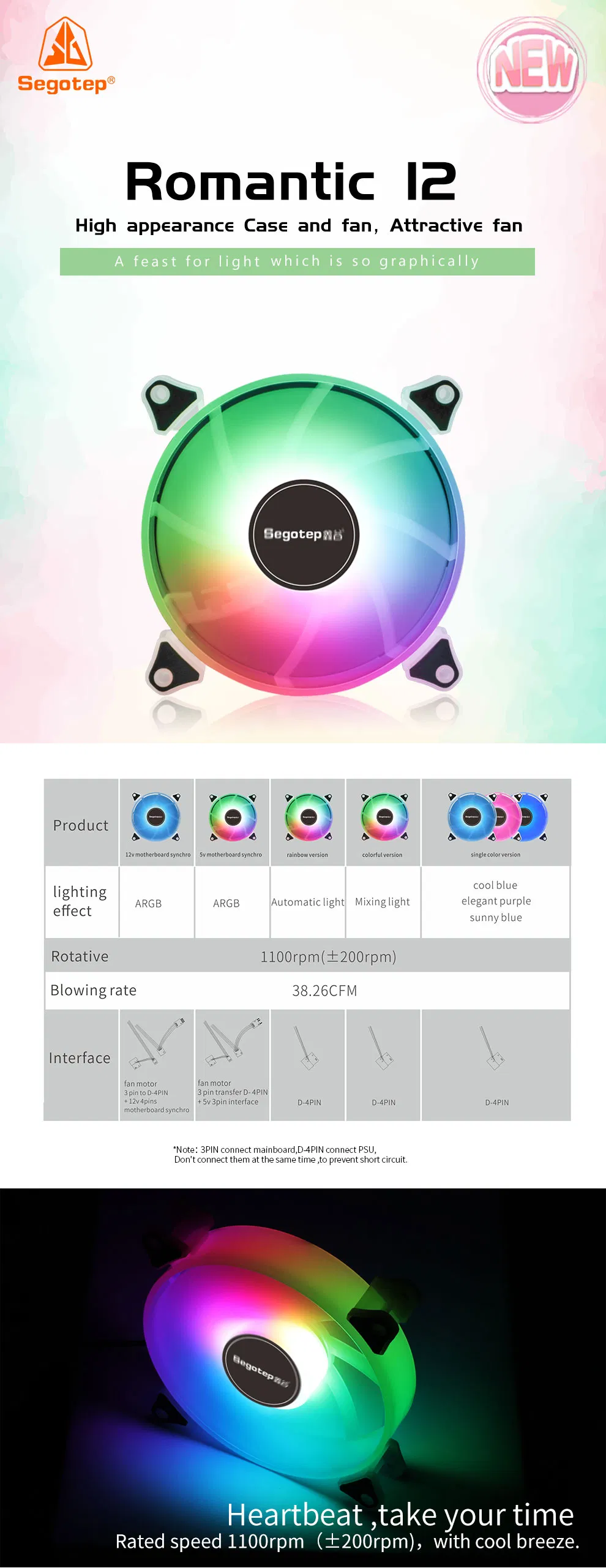 Export to Russia Square Fan Motor 12038 Industrial Axial Computer Cooling Fan