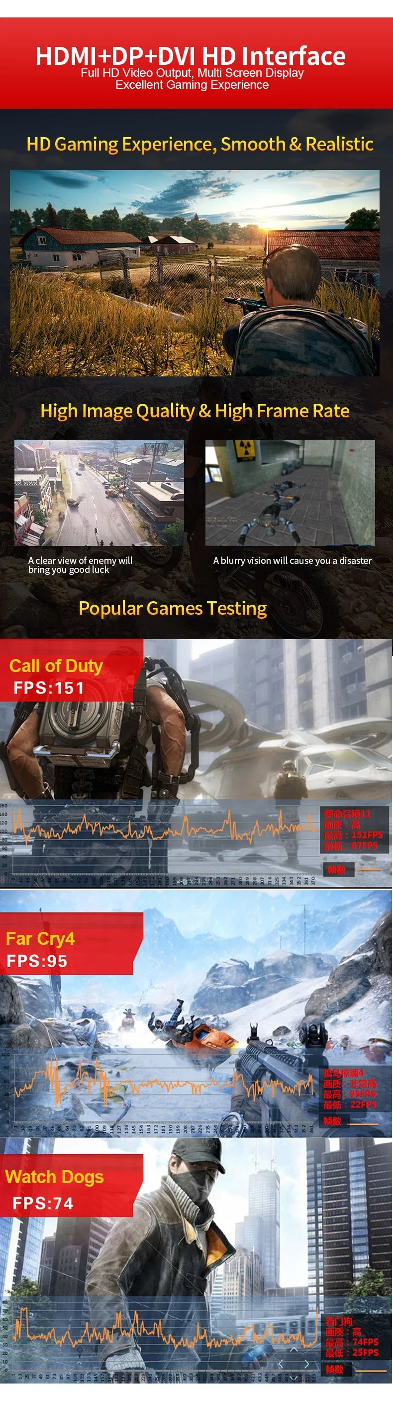 for Tuf Rx 6700 Xt 12GB DDR6 Gaming Graphic Card