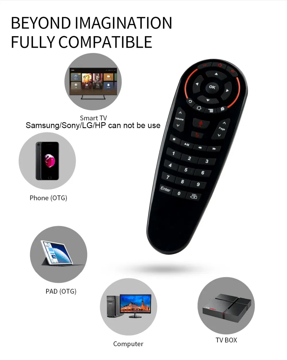 G30s Voice Air Mouse Universal 33 Keys IR Learning Gyro Sensing Wireless Smart Remote Control