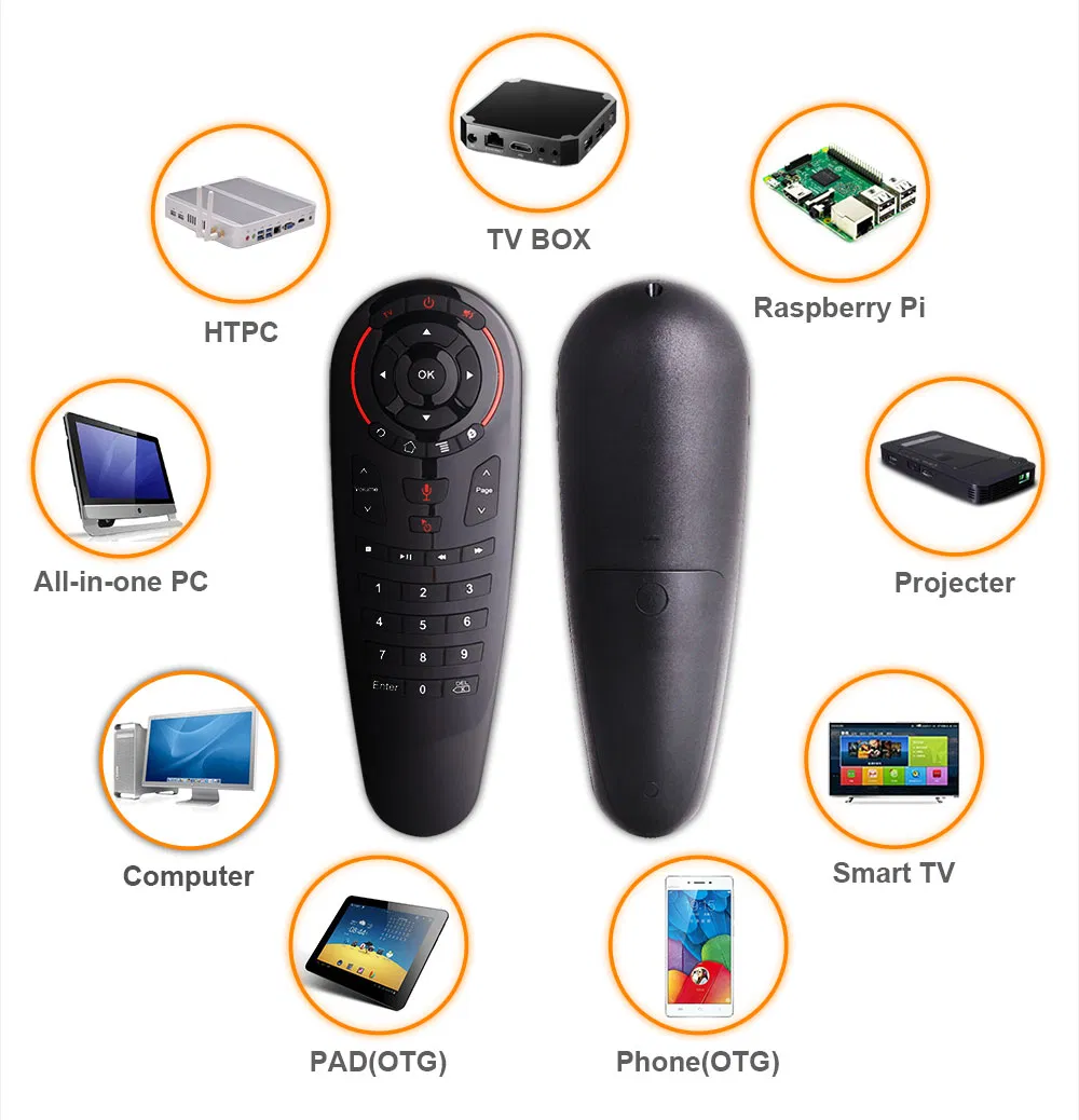 G30s Voice Air Mouse Universal 33 Keys IR Learning Gyro Sensing Wireless Smart Remote Control