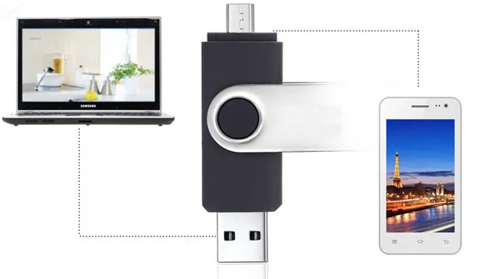 Hot Sale 2 in 1 OTG USB Flash Disk Memory USB Flash Drive