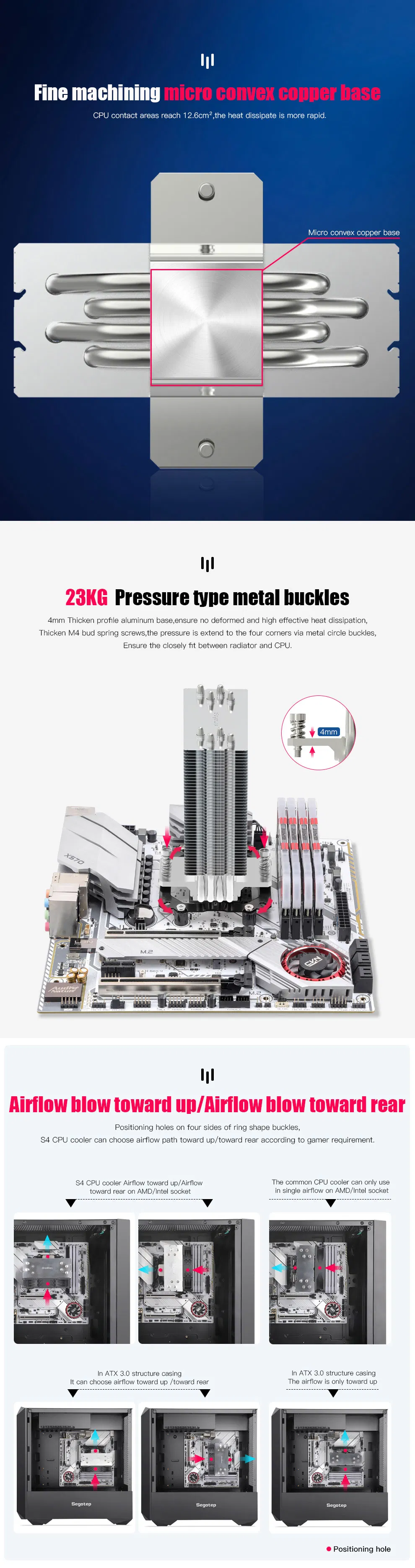 July-Segotep-Export to-Germany-Copper Base -4 Heat Pipes- Air Cooled CPU Radiator-Cooler