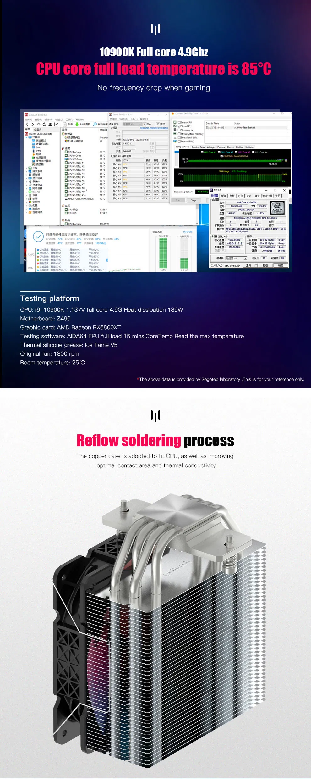 July-Segotep-Export to-Singapore-New Zealand-Fiji-Copper Base -4 Heat Pipes- Air Cooled Aghp-CPU Radiator-Cooler