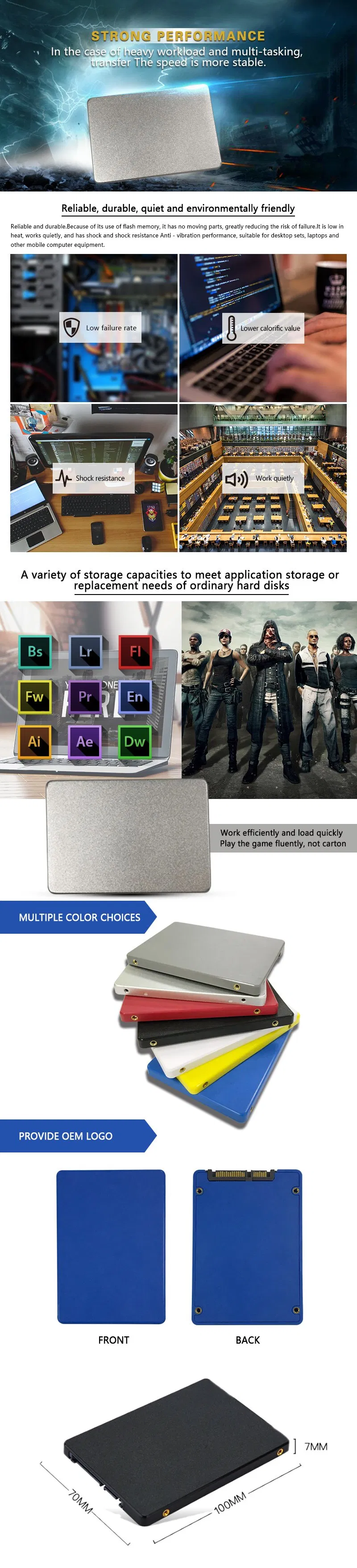 Manufacturer High Quality SATA 3 2.5 Inch 480GB 512GB Solid State Drive From Shenzhen