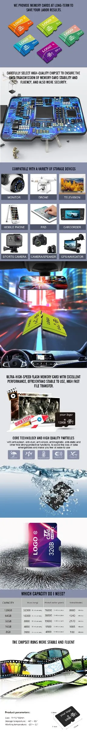 Memory Card Class 10 U1 U3 High Speed Full Capacity 8GB 16GB 32GB 64GB 128GB