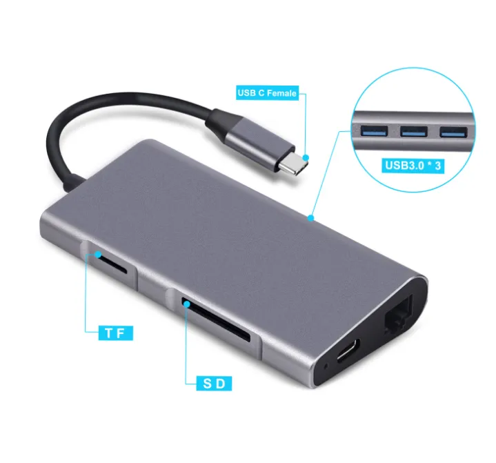 Ocean Type C to USB 3.0 + 2*Type C + HDMI
