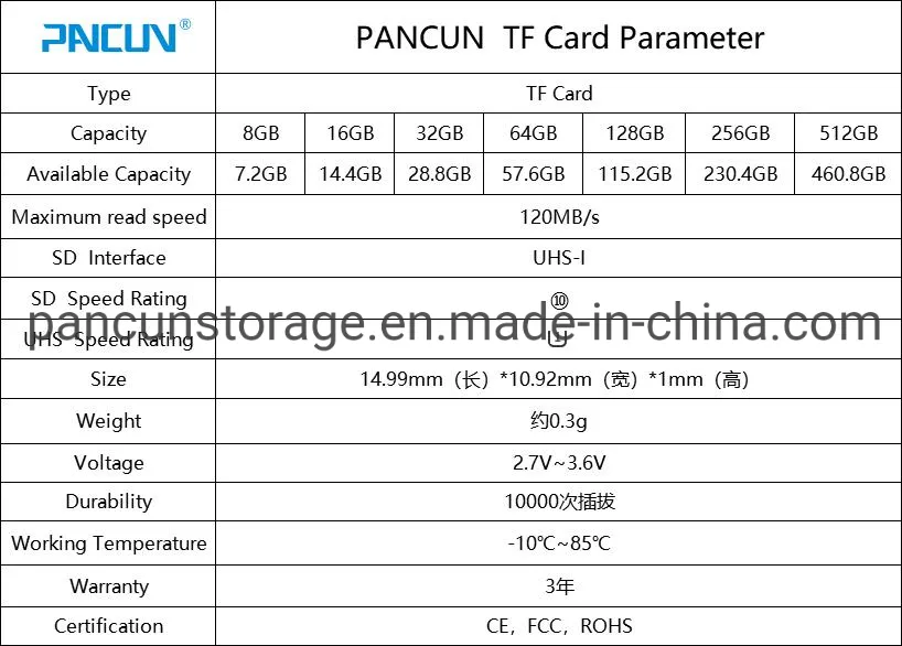 OEM TF Card SD Card Memory USB Flash Drive