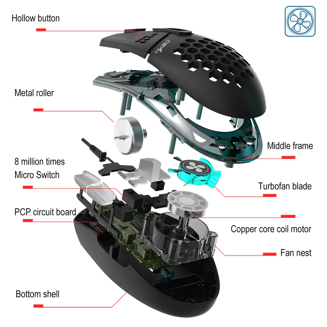 Optical Game USB Hollow Mouse Honeycomb Luminous Wired Mouse for PC Gamer