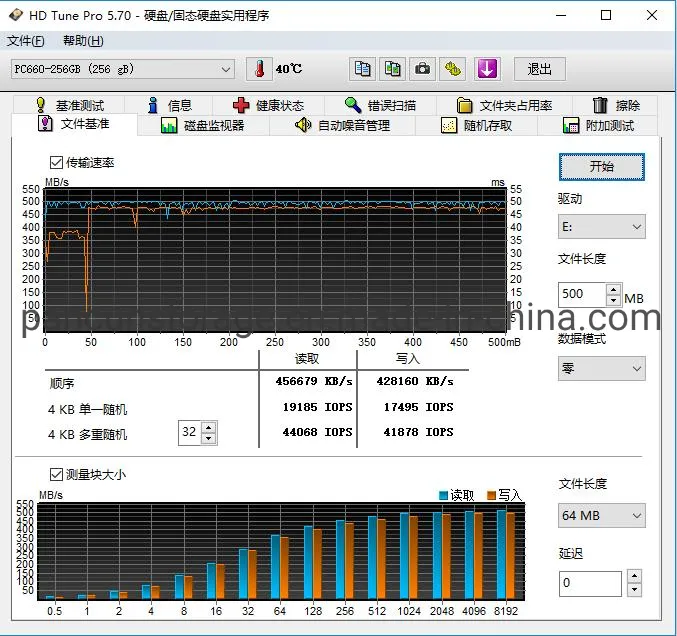 Pancun Manufacturer 256GB with Cache 3D Nand Tlc M.2 2280 SATA III 6GB/S Internal Solid State Drive SSD (Read/Write Speed up to 500/400 MB/s) Compatible with La
