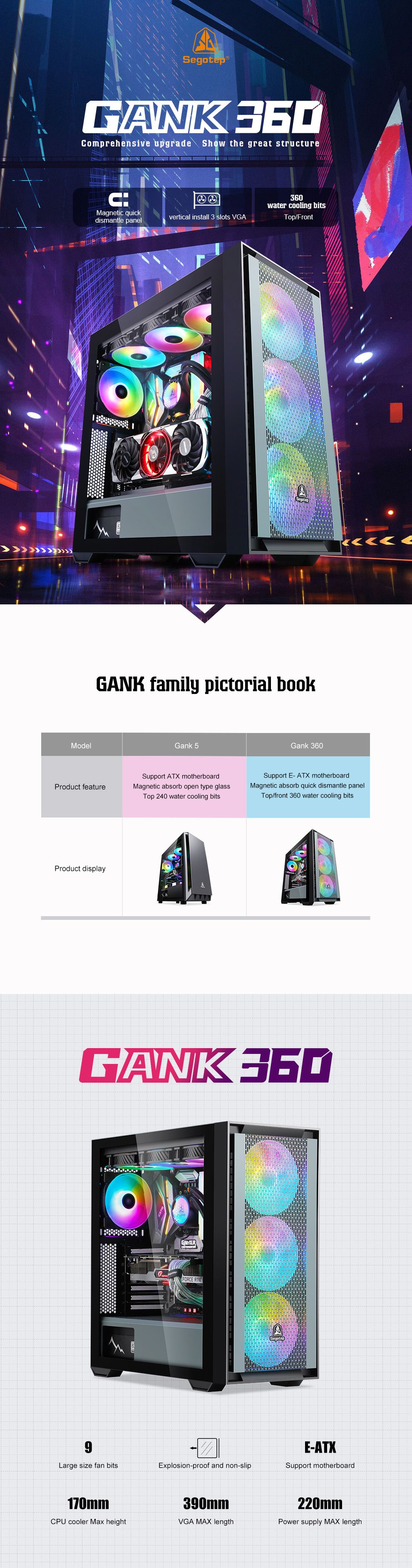 Qatar- Bahra-360mm CPU Cooler -USB 3.0-ATX-Glass Panoramic Side -Meshes- Segotep-Gaming Computer PC Cases/Casing