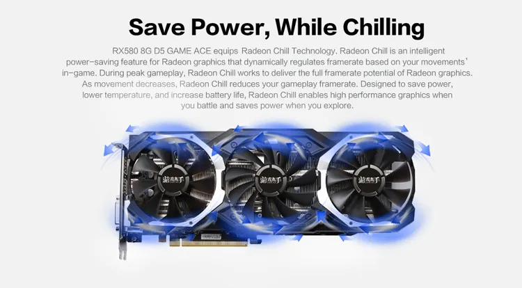 Rtx 3090 24G-Gaming Graphics Card with 24GB Gddr6X Support 8K Monitor 19.5 Gbps