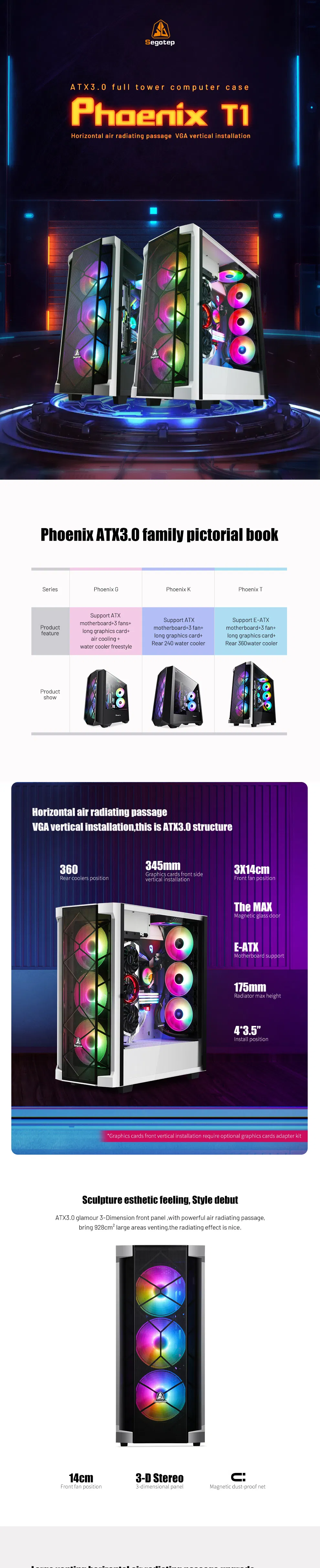 Segotep-Export to Japan-Australia-Madrid-Standard Type-C Interface- Match Standard USB3.0*2-Glass Side-Eatx Computer Case