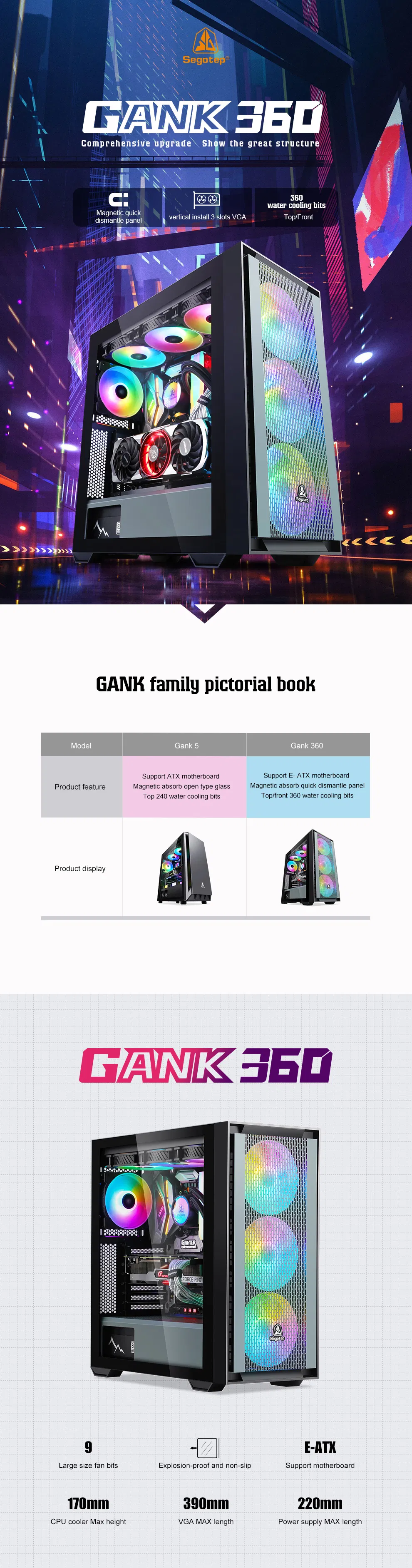 Segotep Factory-USB3.0-Outstanding Ample Airflow-Clear Glass Panels-Glass-Top 360mm Radiator- Gaming Computer Cases