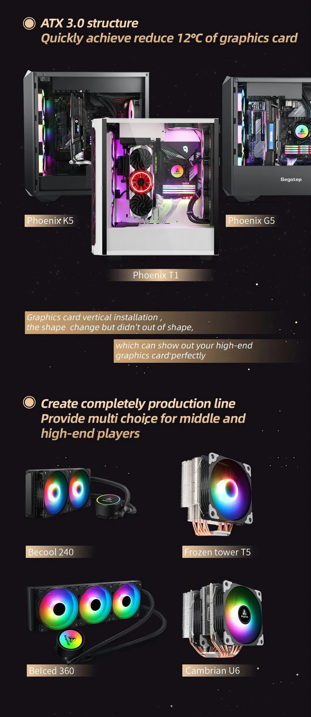 Segotep Factory-USB3.0-Outstanding Ample Airflow-Clear Glass Panels-Glass-Top 360mm Radiator- Gaming Computer Cases