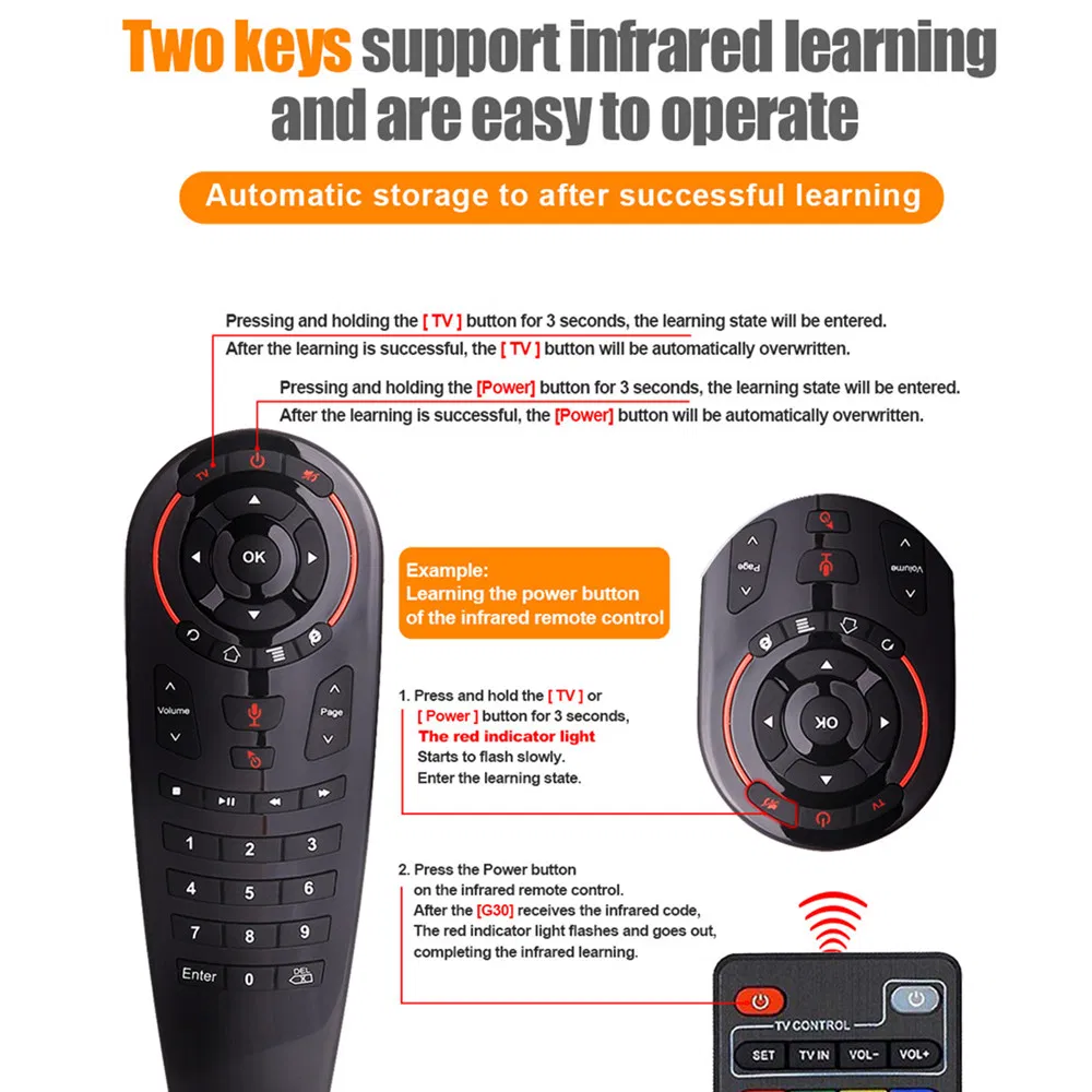 Smart Voice G30s Gyroscope Gyro Air Mouse 33keys Google Voice Control Remote Control