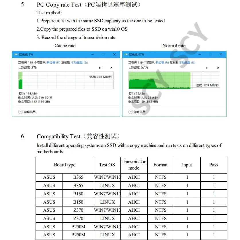 SSD 120GB for Saving Computer Data (2.5" SATA3 SSD)