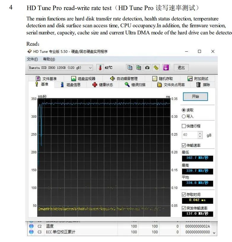 SSD 120GB for Saving Computer Data (2.5" SATA3 SSD)