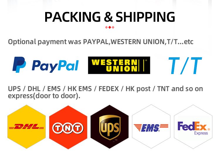 Stock Gigabyte Tuf Rtx 3090 24G-Gaming Graphics Card