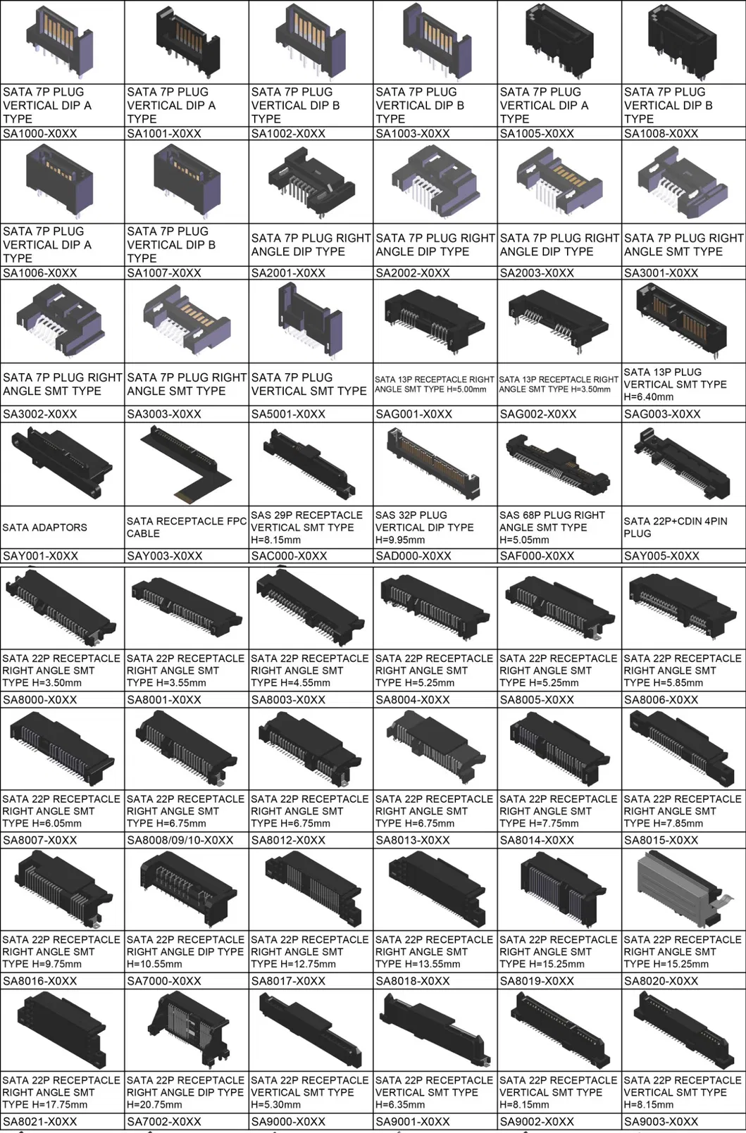 USB Type C 3.1 Vertical SMT H=9.30mm Socket