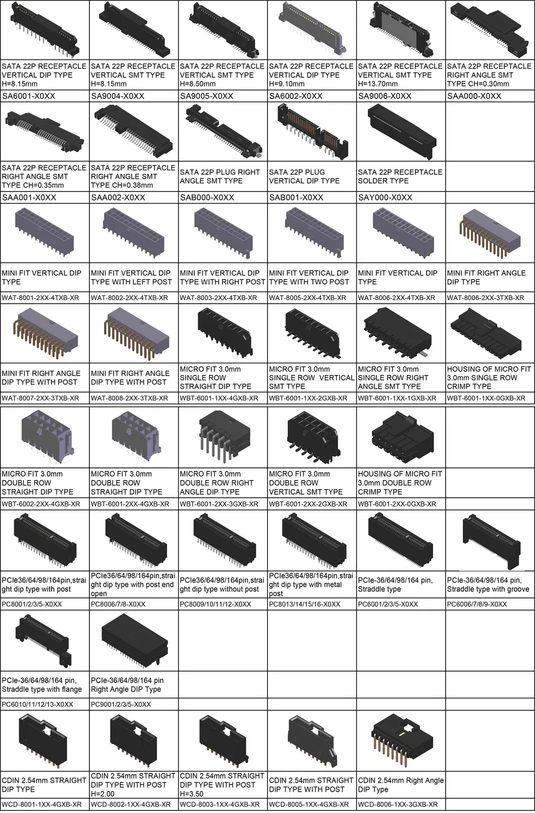 USB Type C 3.1 Vertical SMT H=9.30mm Socket