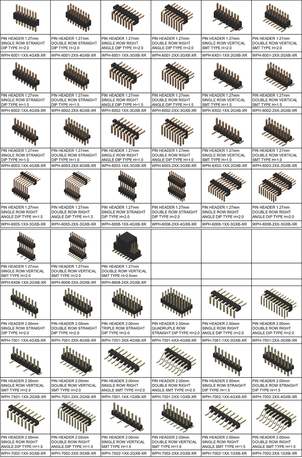 USB Type C 3.1 Vertical SMT H=9.30mm Socket