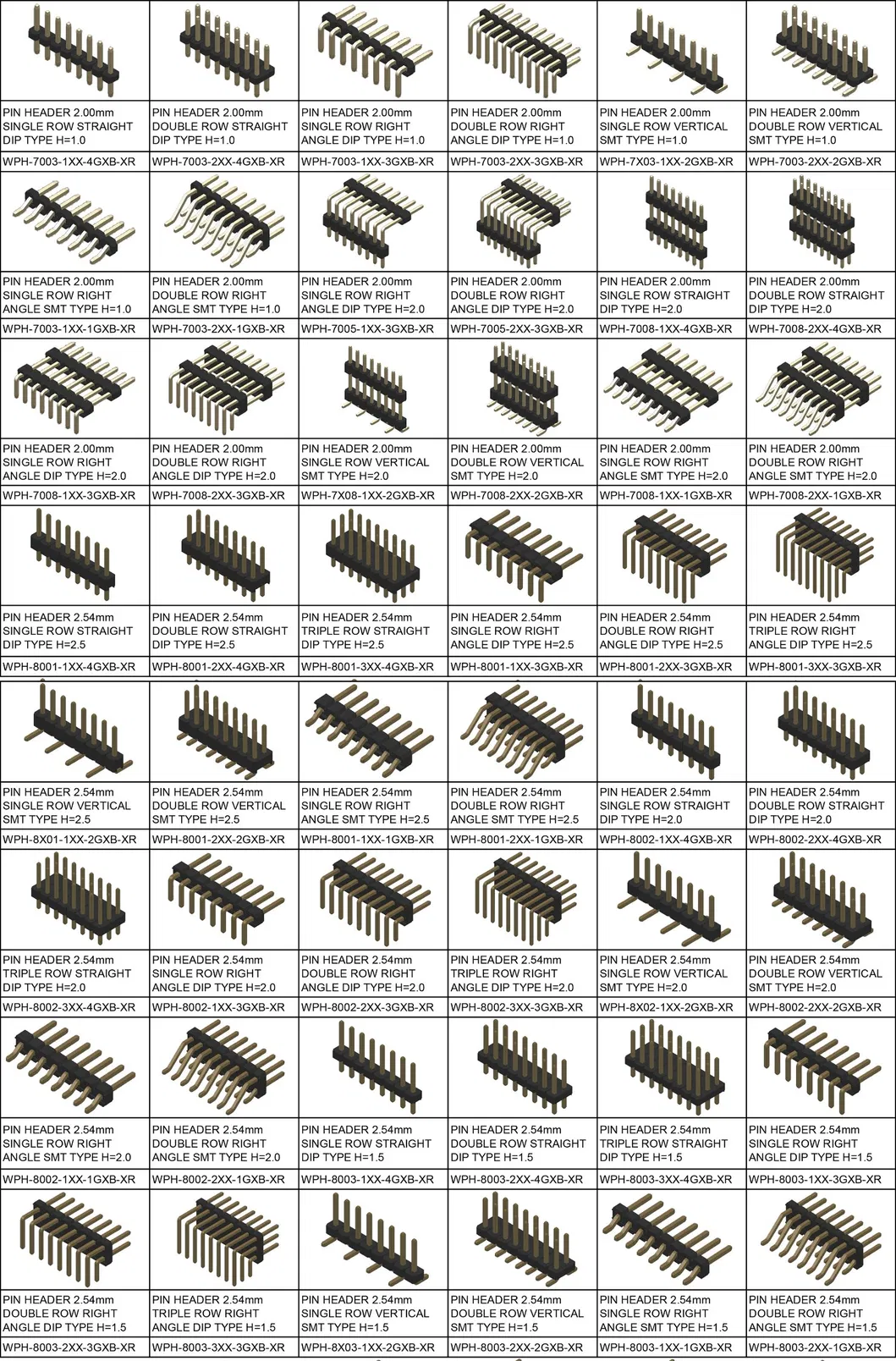 USB Type C 3.1 Vertical SMT H=9.30mm Socket