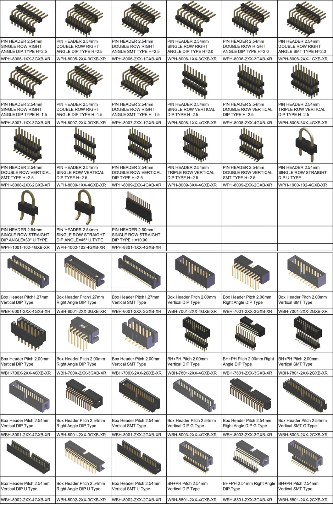 USB Type C 3.1 Vertical SMT H=9.30mm Socket