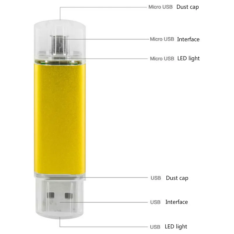 Wholesale USB Flash Drive 100% Real Capacity All Car Logo Key 8GB 16GB 32GB 64GB Pen Drive Pendrive Memory Stick U Disk